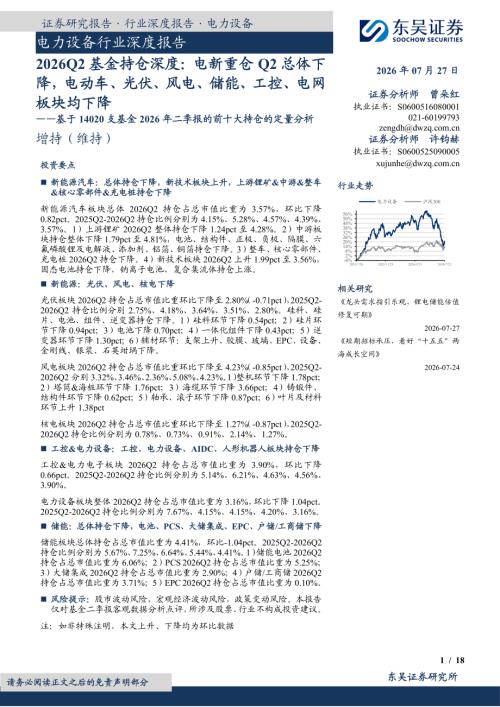 【东吴证券】电力设备行业深度报告：2026Q2基金持仓深度：电新重仓Q2总体下降，电动车、光伏、风电、储能、工控、电网板块均下降——基于14020支基金2026年二季报的前十大持仓的定量分析-260727（18页）.pdf
