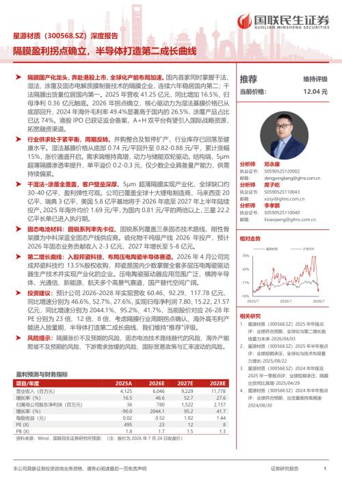 星源材质-300568-A股公司深度报告：隔膜盈利拐点确立半导体打造第二成长曲线-260725（42页）.pdf
