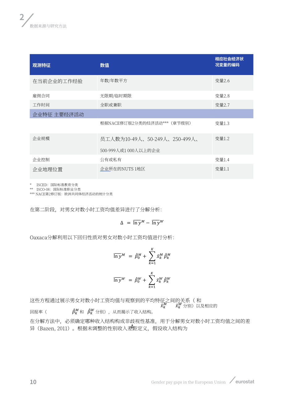 欧盟统计局：2026欧盟性别薪酬差距研究报告：基于2022年收入结构调查数据的统计分析（英文版）（60页）.pdf_第12页