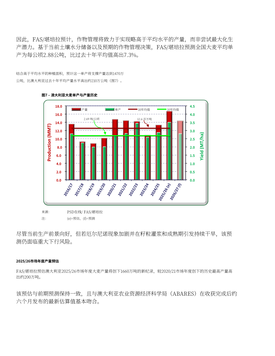 美国农业部（USDA）：2026澳大利亚谷物与饲料市场更新报告（英文版）（32页）.pdf_第14页
