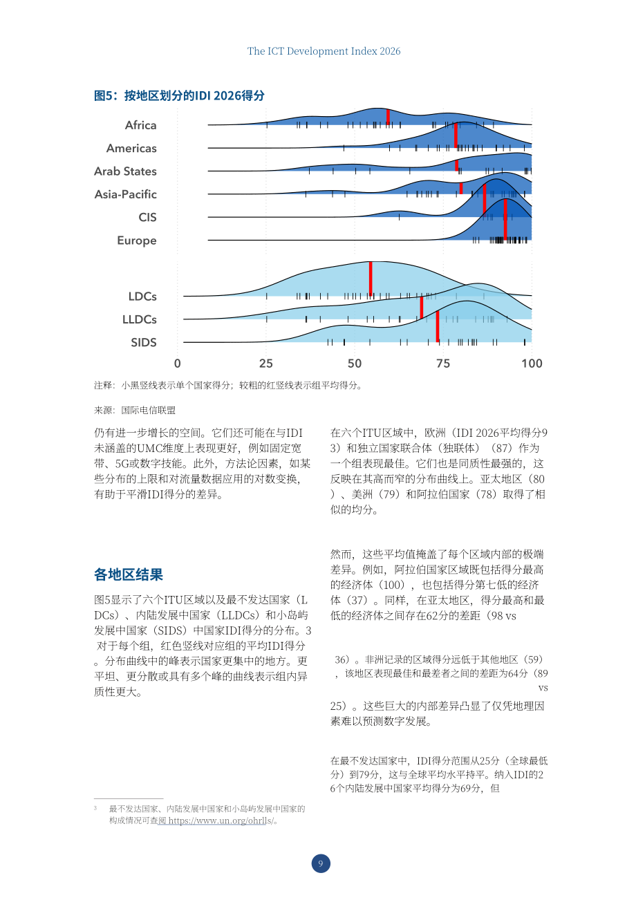 国际电信联盟：2026信息通信技术发展指数报告：衡量数字发展（英文版）（45页）.pdf_第15页