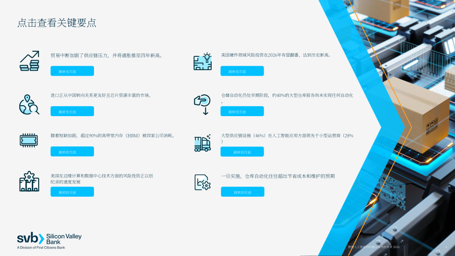 硅谷银行：2026物理 AI 与机器人未来研究报告：塑造下一代硬件技术的驱动力-从芯片到实体装备（英文版）（28页）.pdf_第4页