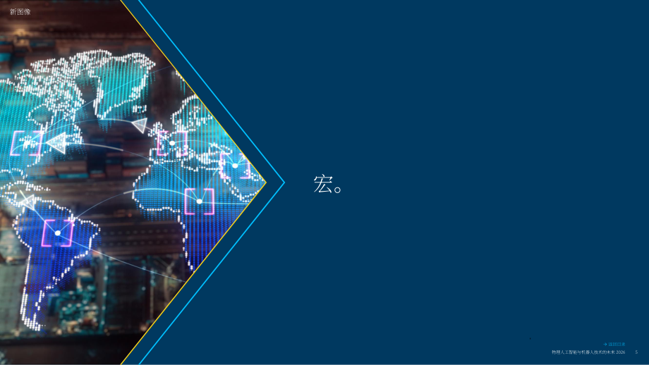 硅谷银行：2026物理 AI 与机器人未来研究报告：塑造下一代硬件技术的驱动力-从芯片到实体装备（英文版）（28页）.pdf_第5页