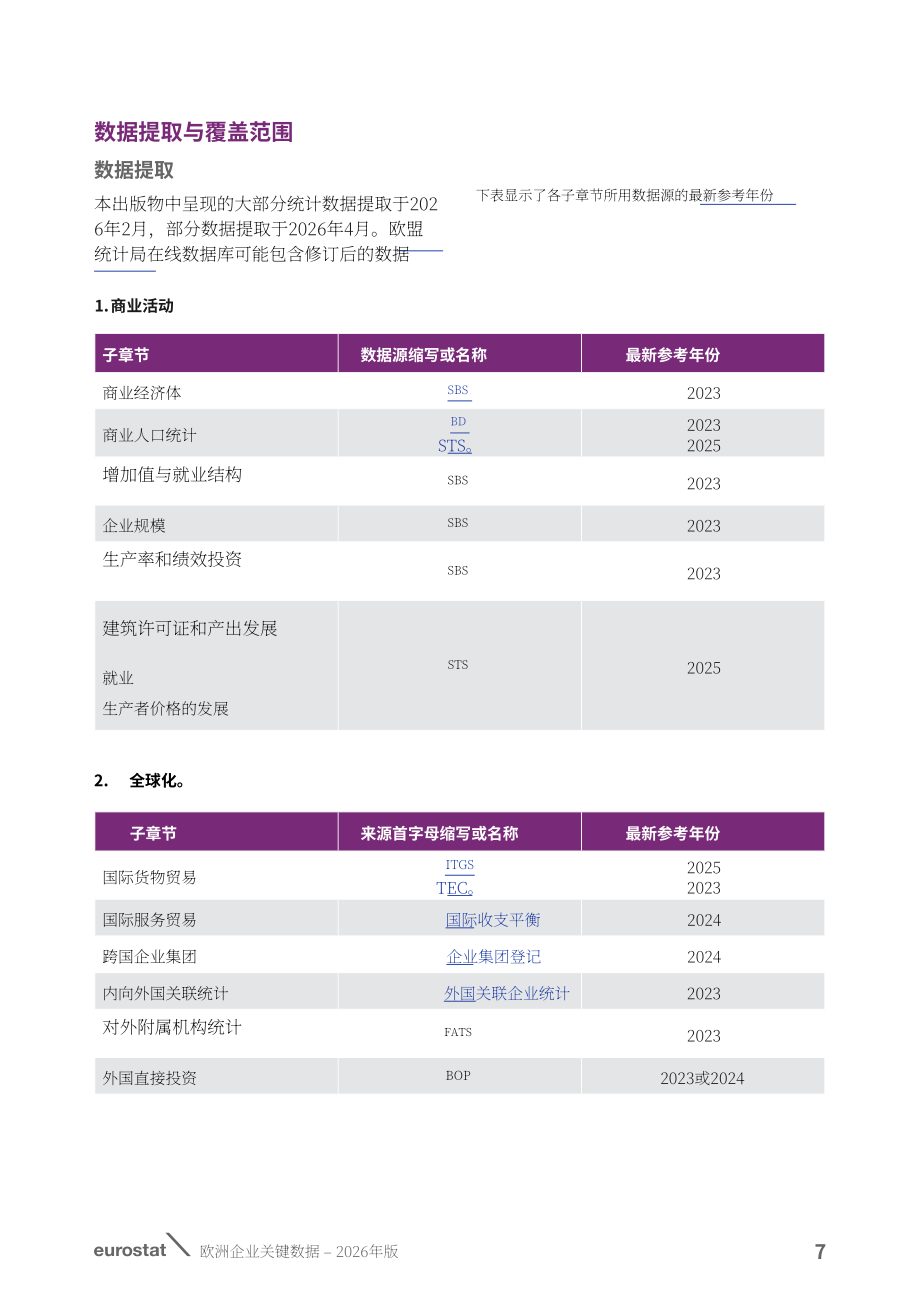 欧盟统计局：2026年欧洲商业关键数据报告：经营活动、全球化、技术与旅游业（英文版）（84页）.pdf_第9页