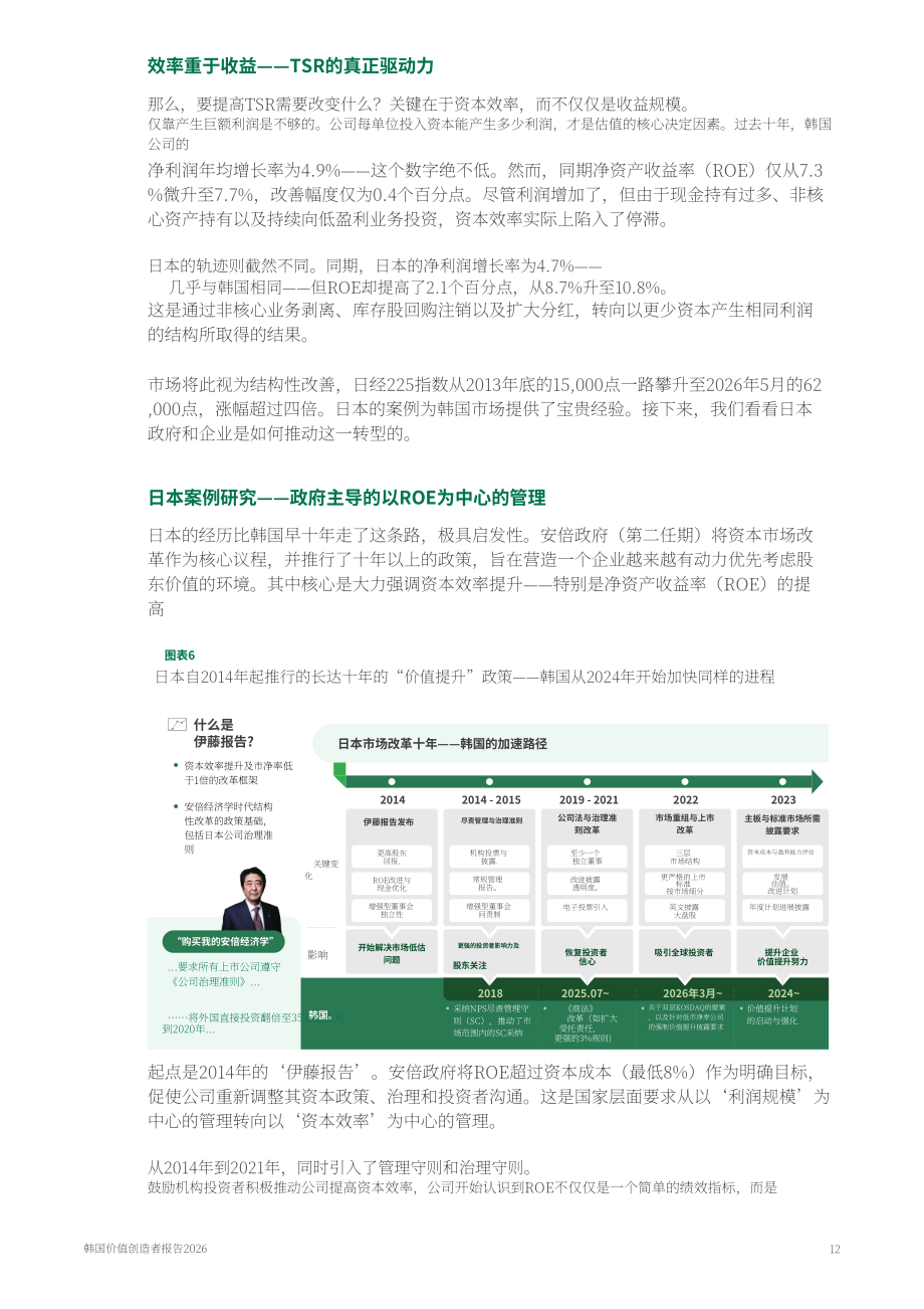 波士顿咨询：2026韩国价值创造者报告：从折价迈向溢价-面向估值被低估韩国企业的发展警示（英文版）（21页）.pdf_第12页