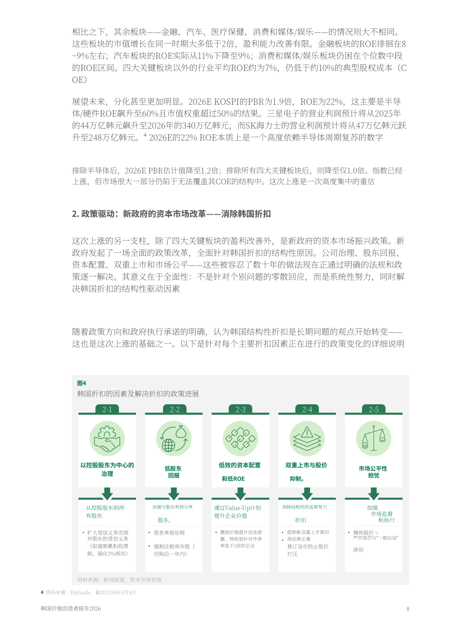 波士顿咨询：2026韩国价值创造者报告：从折价迈向溢价-面向估值被低估韩国企业的发展警示（英文版）（21页）.pdf_第8页