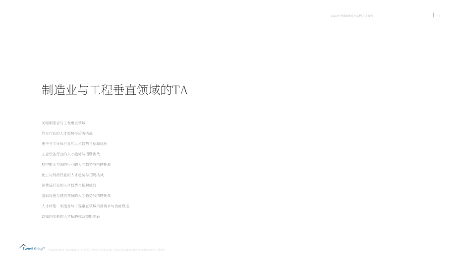 瀚纳仕：2026全球制造与工程行业人才白皮书（英文版）（57页）.pdf_第15页