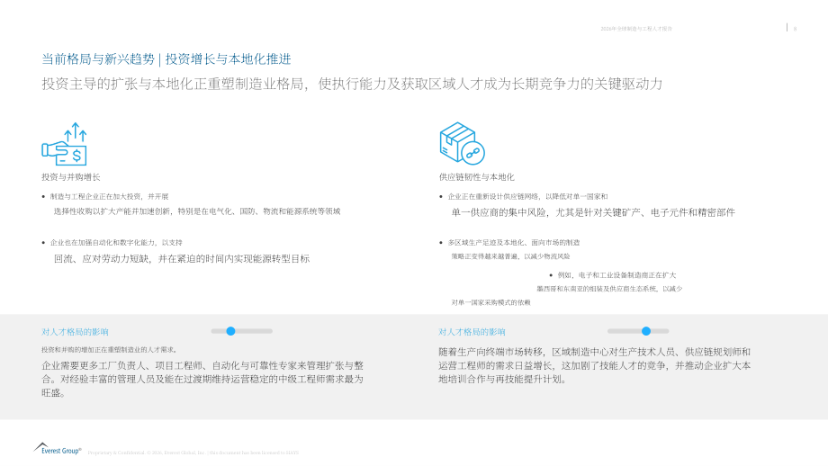 瀚纳仕：2026全球制造与工程行业人才白皮书（英文版）（57页）.pdf_第9页