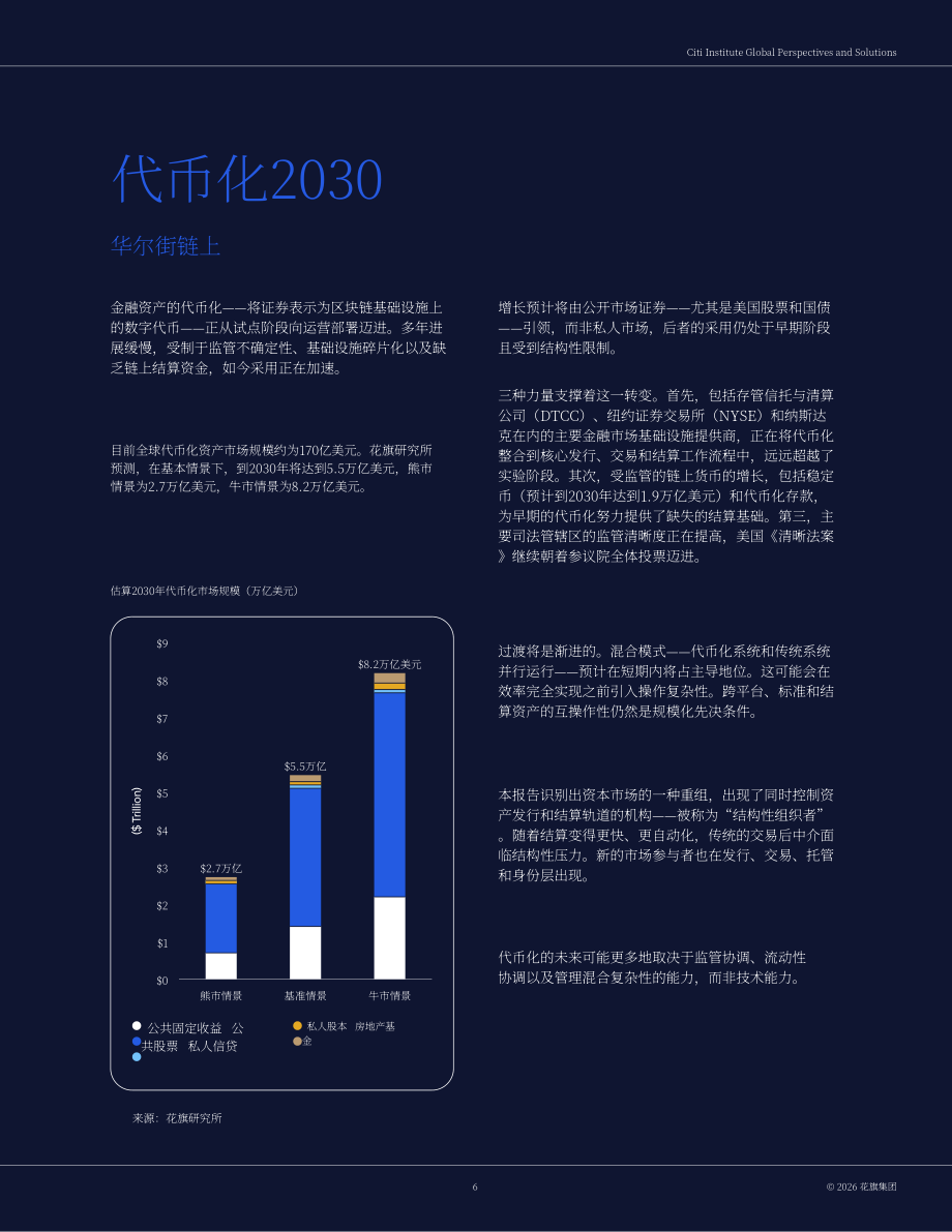 花旗银行：2030资产代币化研究报告：链上华尔街（2026）（英文版）（55页）.pdf_第6页