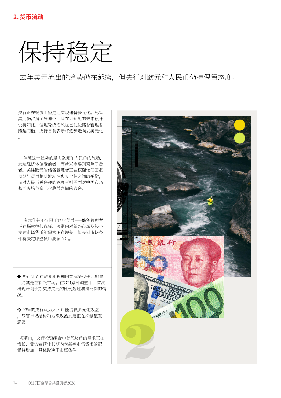 OMFIF：2026年全球公众投资者报告：顺势而为-变局浪潮下的投资布局（英文版）（56页）.pdf_第14页
