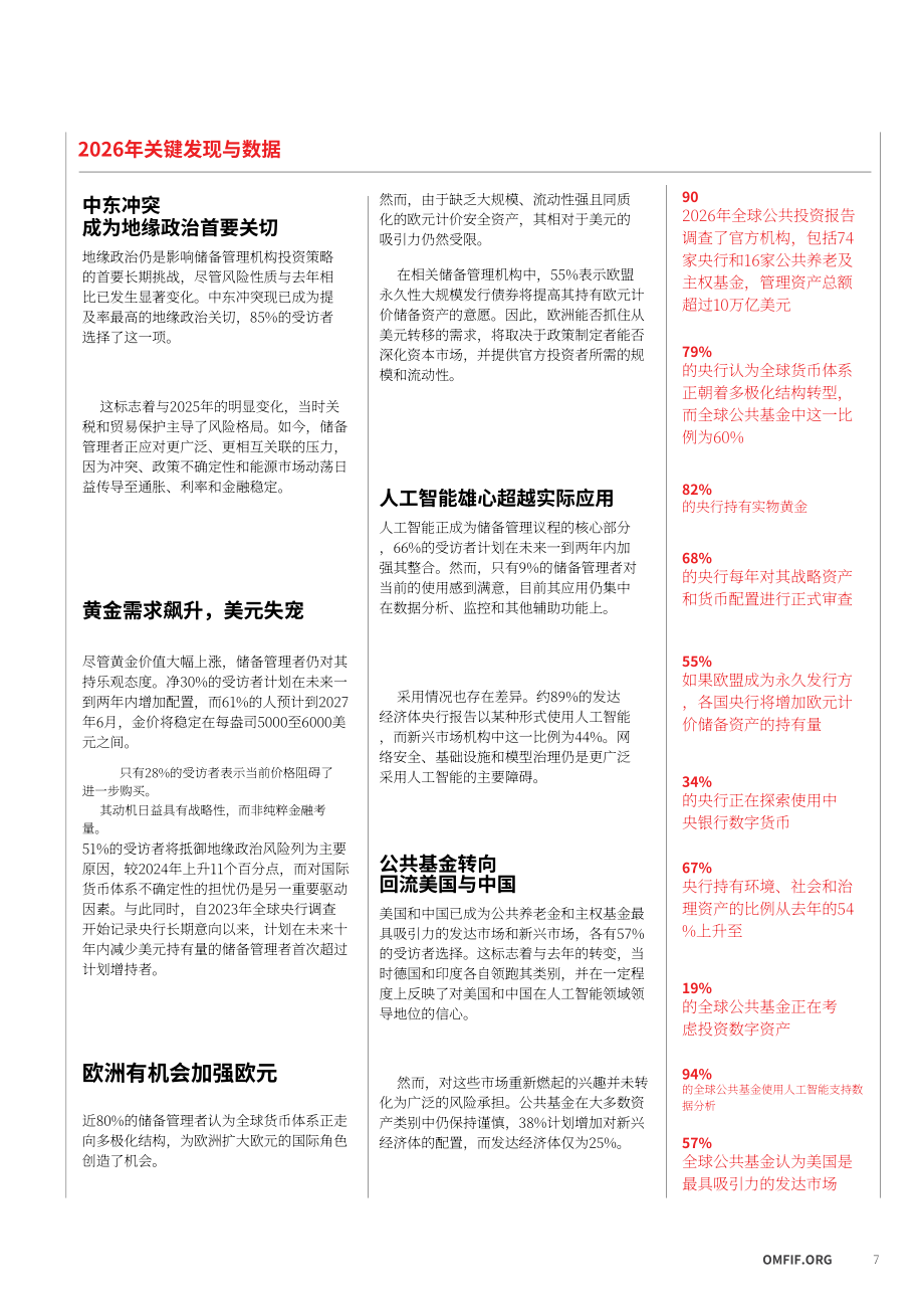 OMFIF：2026年全球公众投资者报告：顺势而为-变局浪潮下的投资布局（英文版）（56页）.pdf_第7页