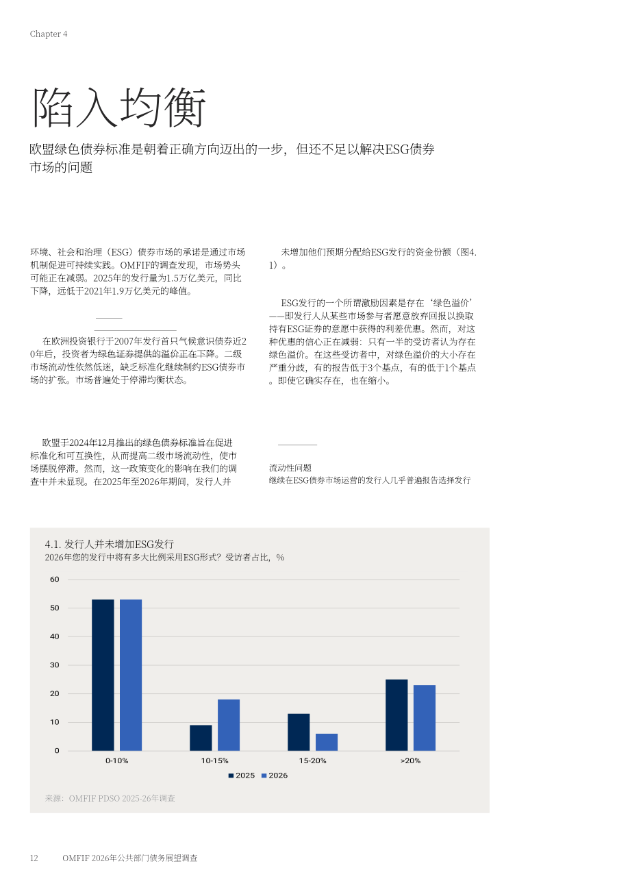 OMFIF：2026年公共部门债务展望报告（英文版）（14页）.pdf_第12页