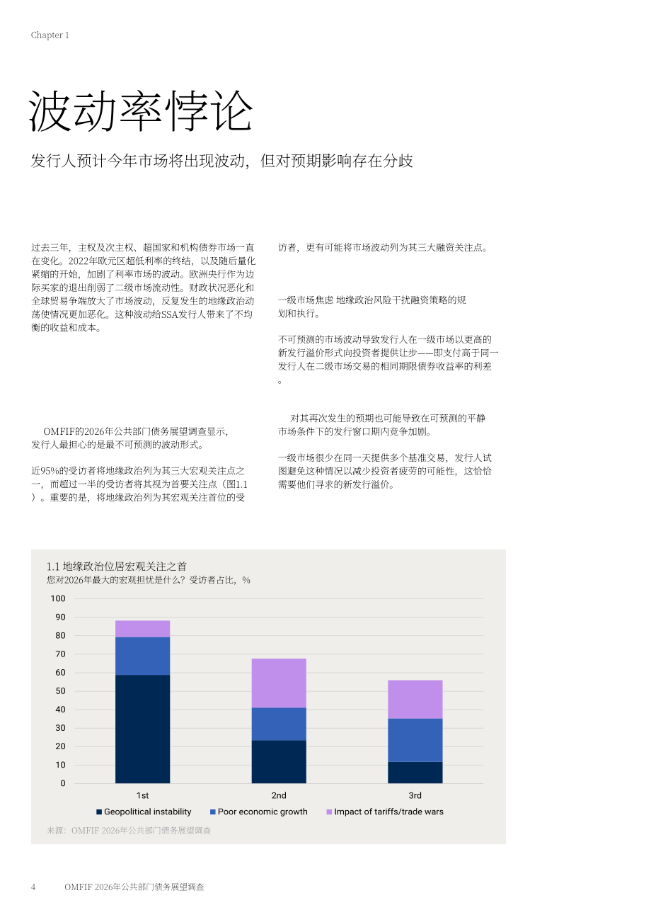 OMFIF：2026年公共部门债务展望报告（英文版）（14页）.pdf_第4页