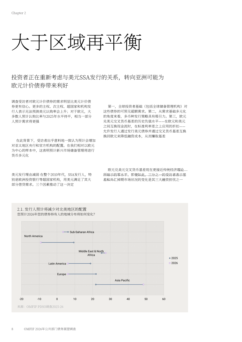 OMFIF：2026年公共部门债务展望报告（英文版）（14页）.pdf_第8页