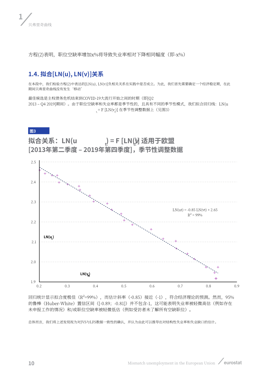 欧盟统计局：2010年 Q1-2025年 Q4 欧盟错配性失业统计测算报告（英文版）（32页）.pdf_第12页