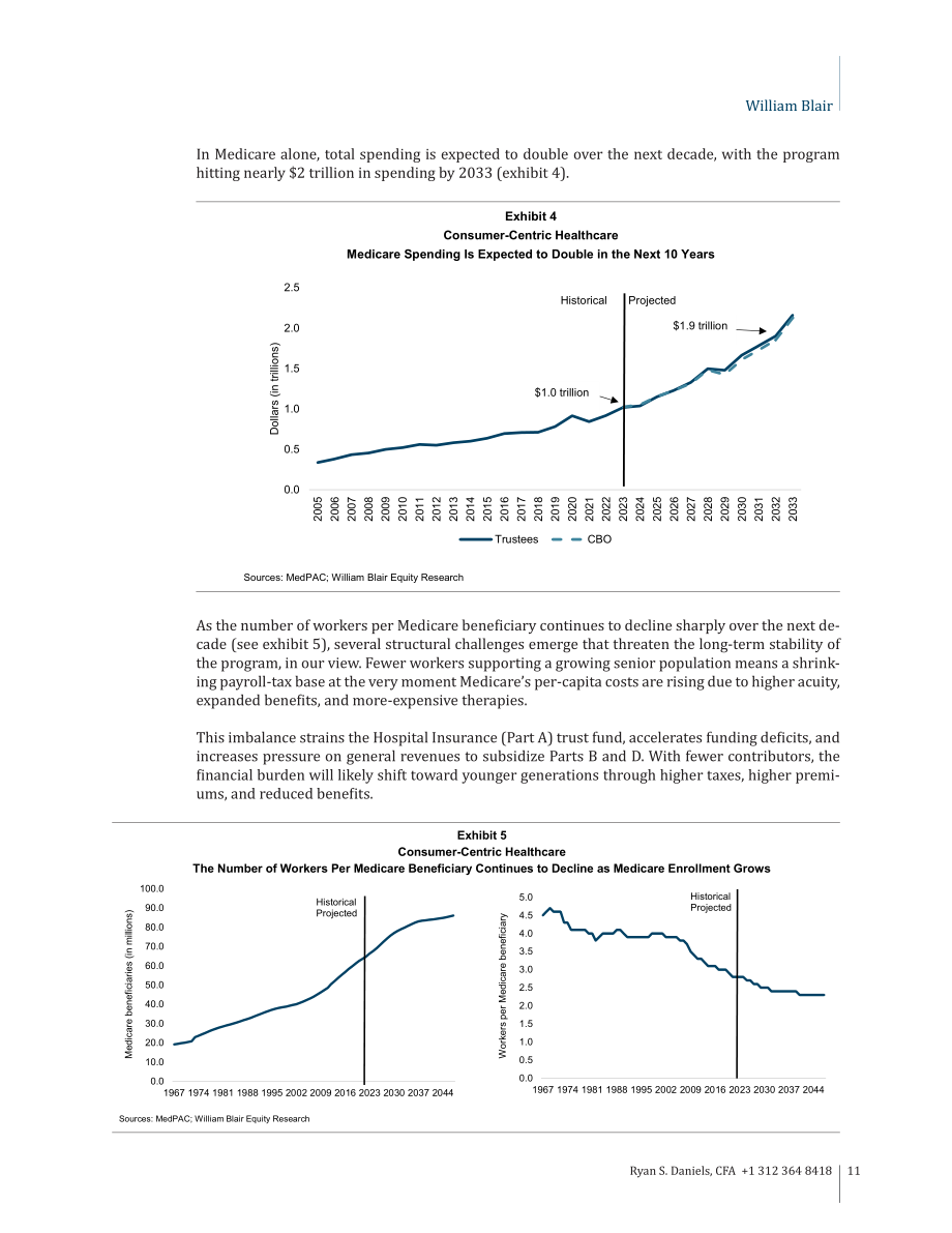 William Blair：2026以消费者为中心的医疗领域更新报告：人工智能如何重塑医疗消费体验（英文版）（70页）.pdf_第11页