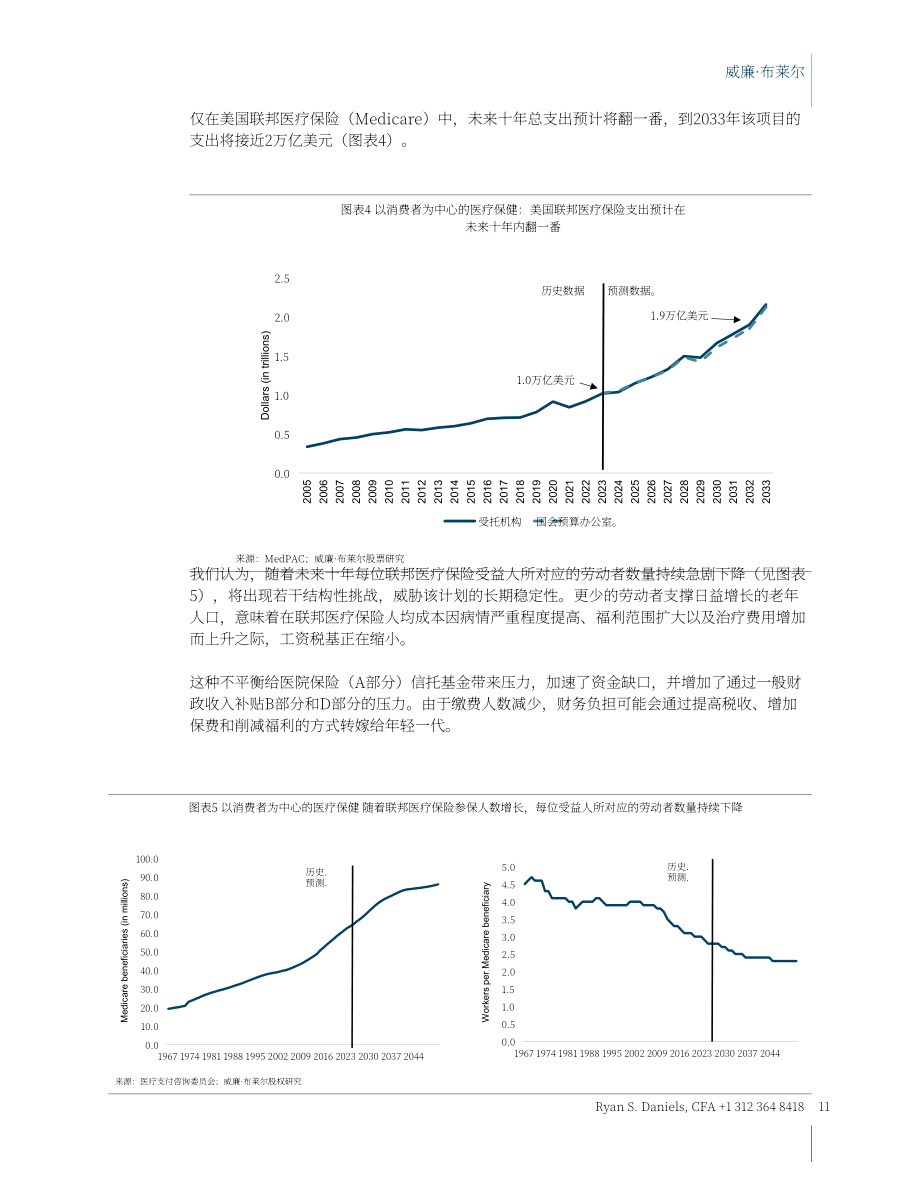 William Blair：2026以消费者为中心的医疗领域更新报告：人工智能如何重塑医疗消费体验（英文版）（70页）.pdf_第11页