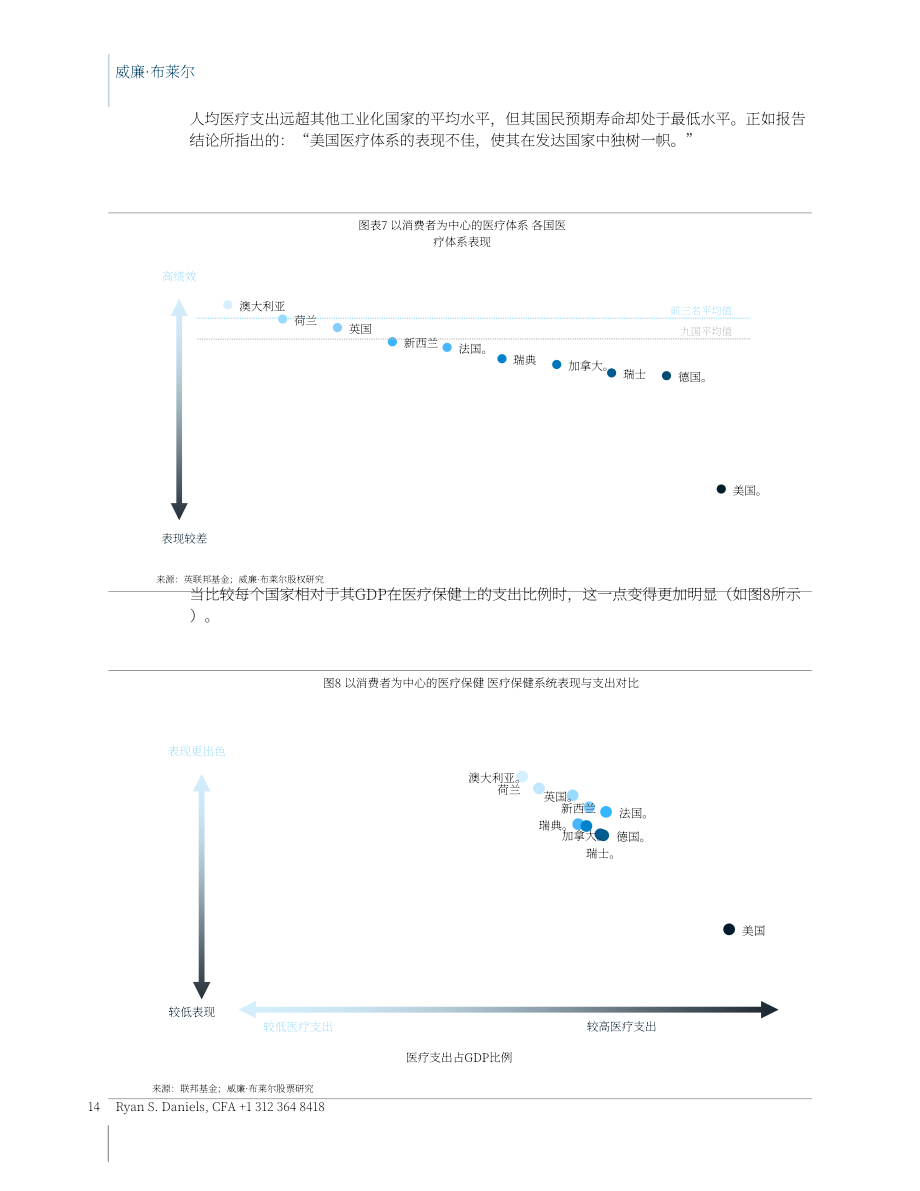 William Blair：2026以消费者为中心的医疗领域更新报告：人工智能如何重塑医疗消费体验（英文版）（70页）.pdf_第14页