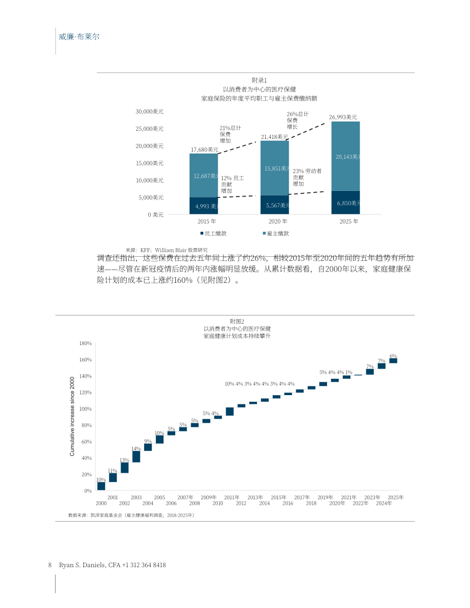 William Blair：2026以消费者为中心的医疗领域更新报告：人工智能如何重塑医疗消费体验（英文版）（70页）.pdf_第8页
