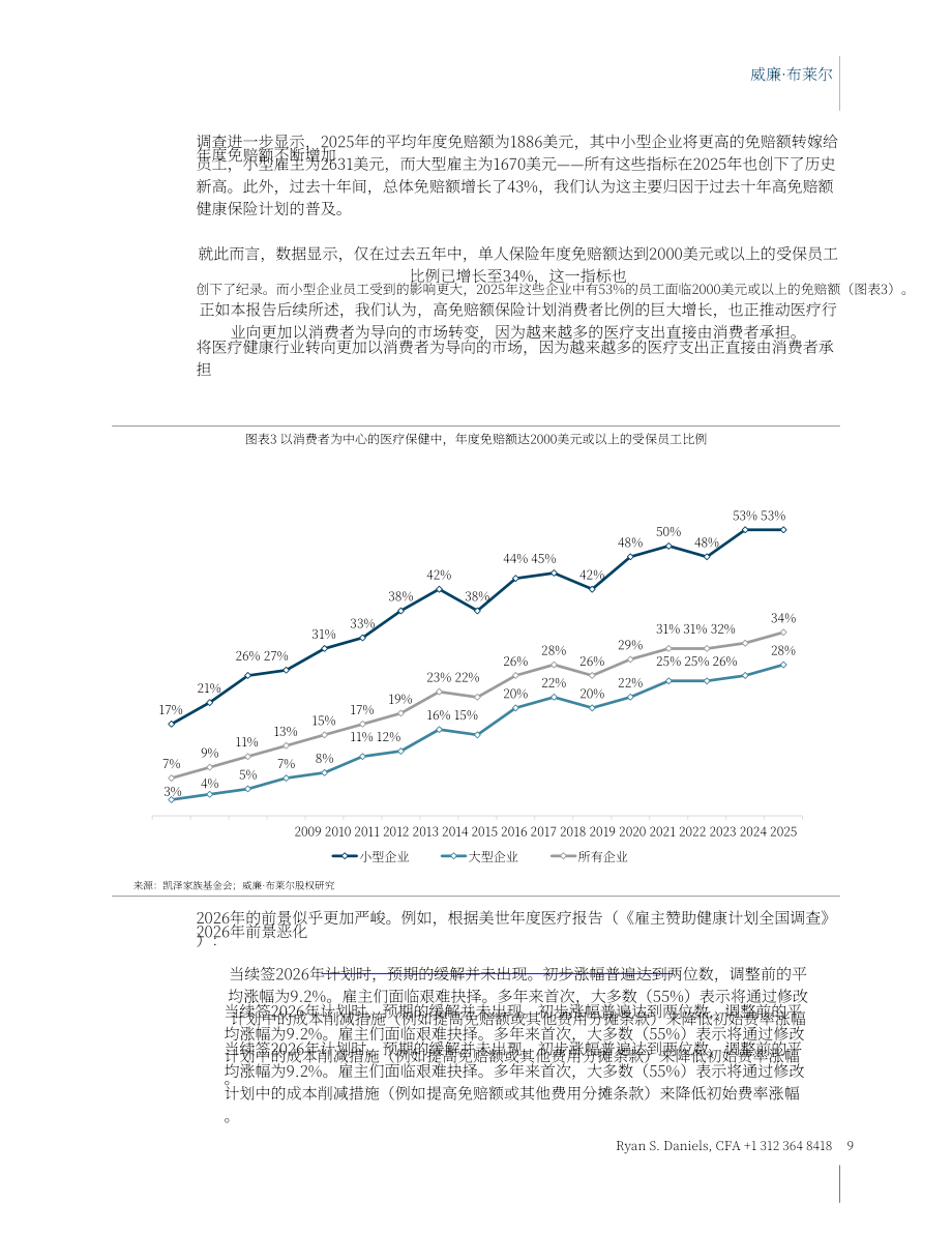 William Blair：2026以消费者为中心的医疗领域更新报告：人工智能如何重塑医疗消费体验（英文版）（70页）.pdf_第9页