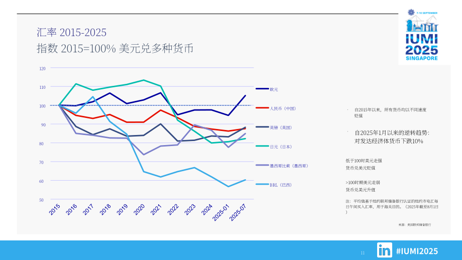 国际海上保险联盟（IUMI）：2024年全球海上保险报告（英文版）（55页）.pdf_第11页