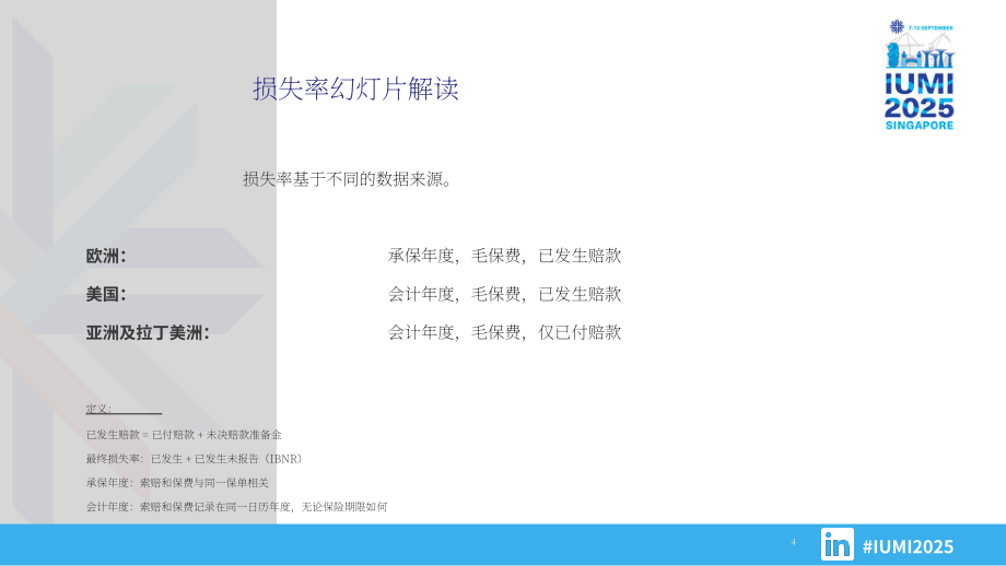 国际海上保险联盟（IUMI）：2024年全球海上保险报告（英文版）（55页）.pdf_第4页