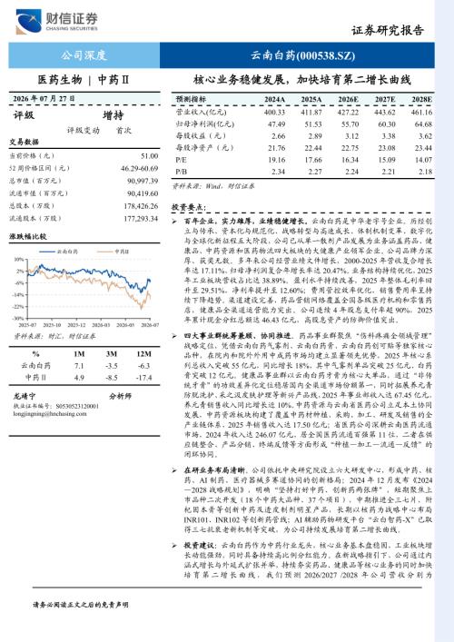 云南白药-000538-A股公司研究报告：核心业务稳健发展加快培育第二增长曲线-260727（25页）.pdf