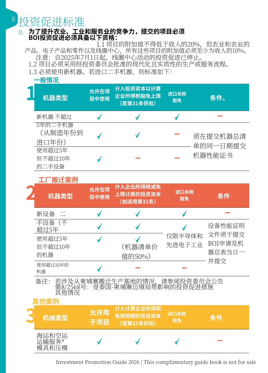 泰国投资促进委员会（BOI）：2026年泰国投资促进指南（英文版）（186页）.pdf_第8页