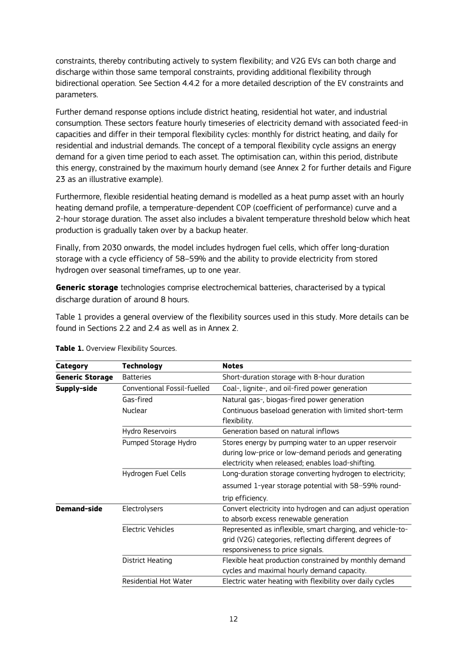 欧盟JRC：2026欧盟电力系统灵活性供给发展研究报告（英文版）（65页）.pdf_第14页