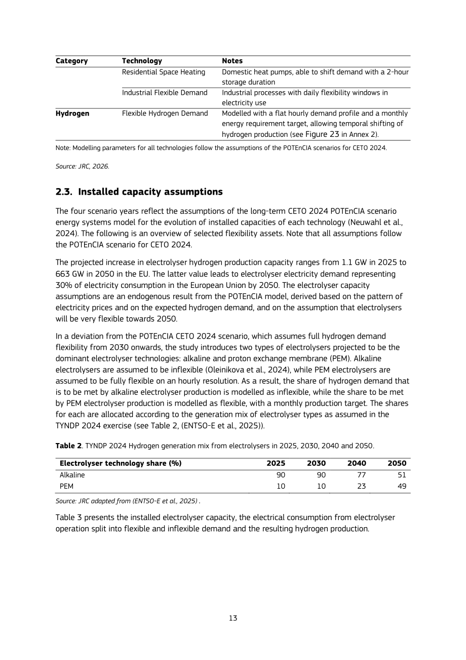 欧盟JRC：2026欧盟电力系统灵活性供给发展研究报告（英文版）（65页）.pdf_第15页