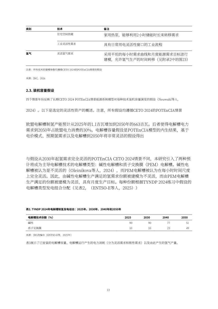 欧盟JRC：2026欧盟电力系统灵活性供给发展研究报告（英文版）（65页）.pdf_第15页