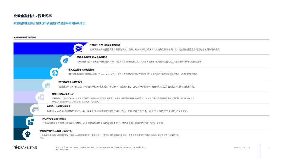 DrakeStar：2026北欧金融科技行业洞察报告：市场展望与研究覆盖（英文版）（51页）.pdf_第7页