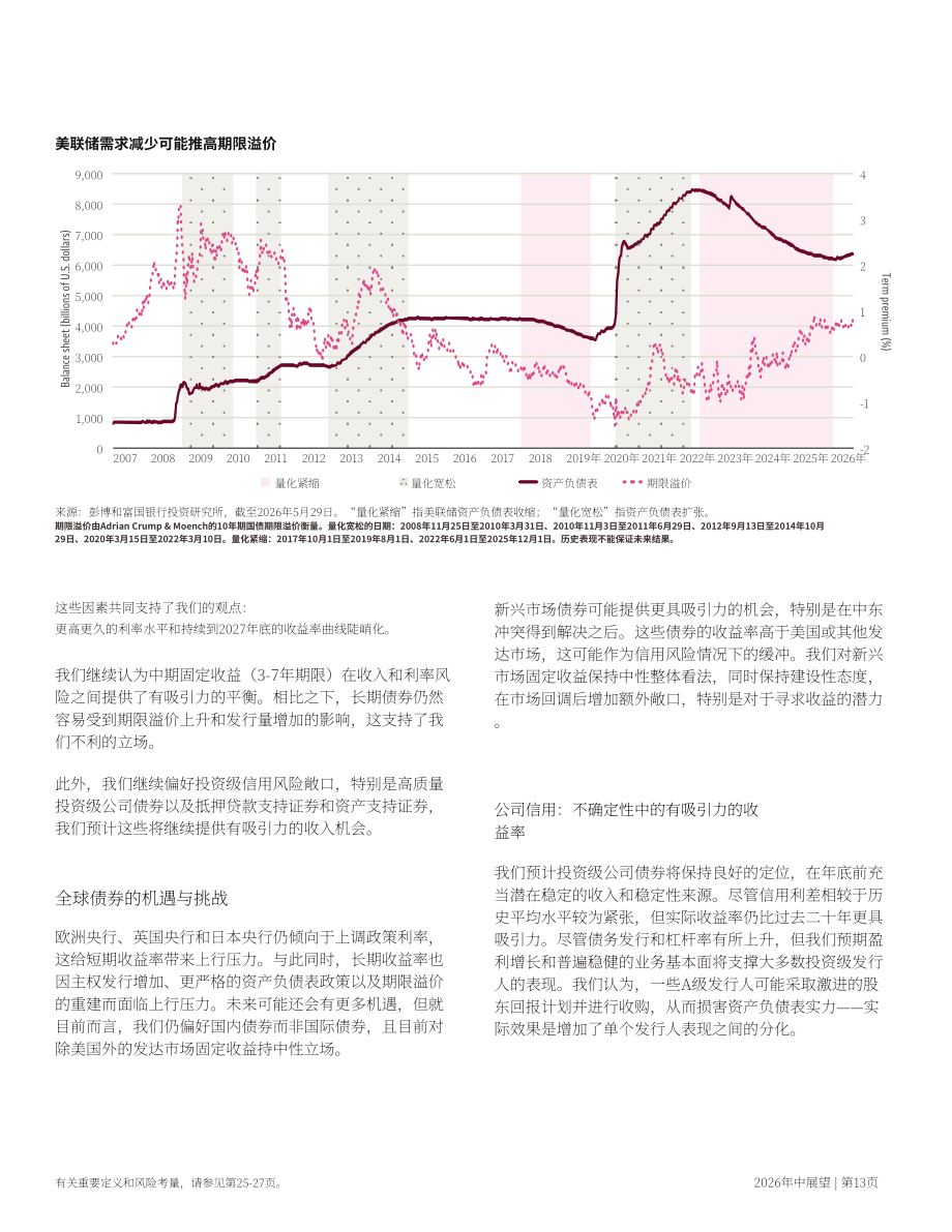 富国银行：2026年中全球投资展望报告：在波动市场中坚守投资纪律（英文版）（28页）.pdf_第13页
