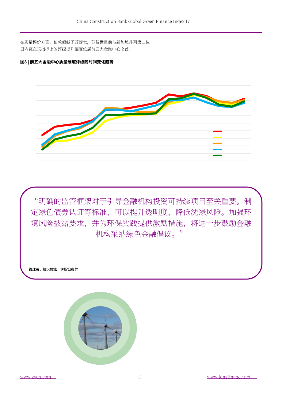 ZYen &中国建设银行：2026全球绿色金融指数报告（第17期）（英文版）（73页）.pdf_第14页