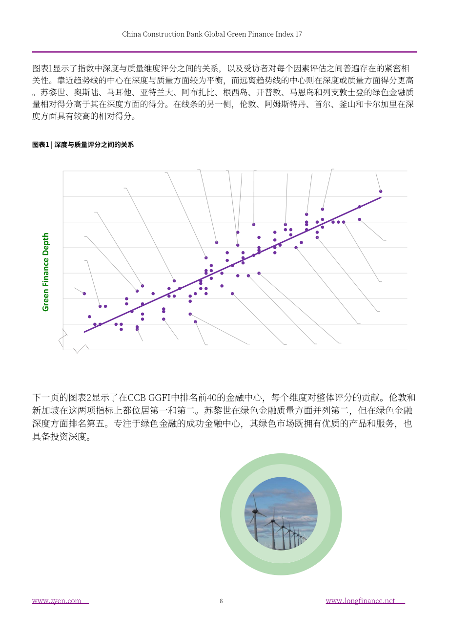 ZYen &中国建设银行：2026全球绿色金融指数报告（第17期）（英文版）（73页）.pdf_第9页