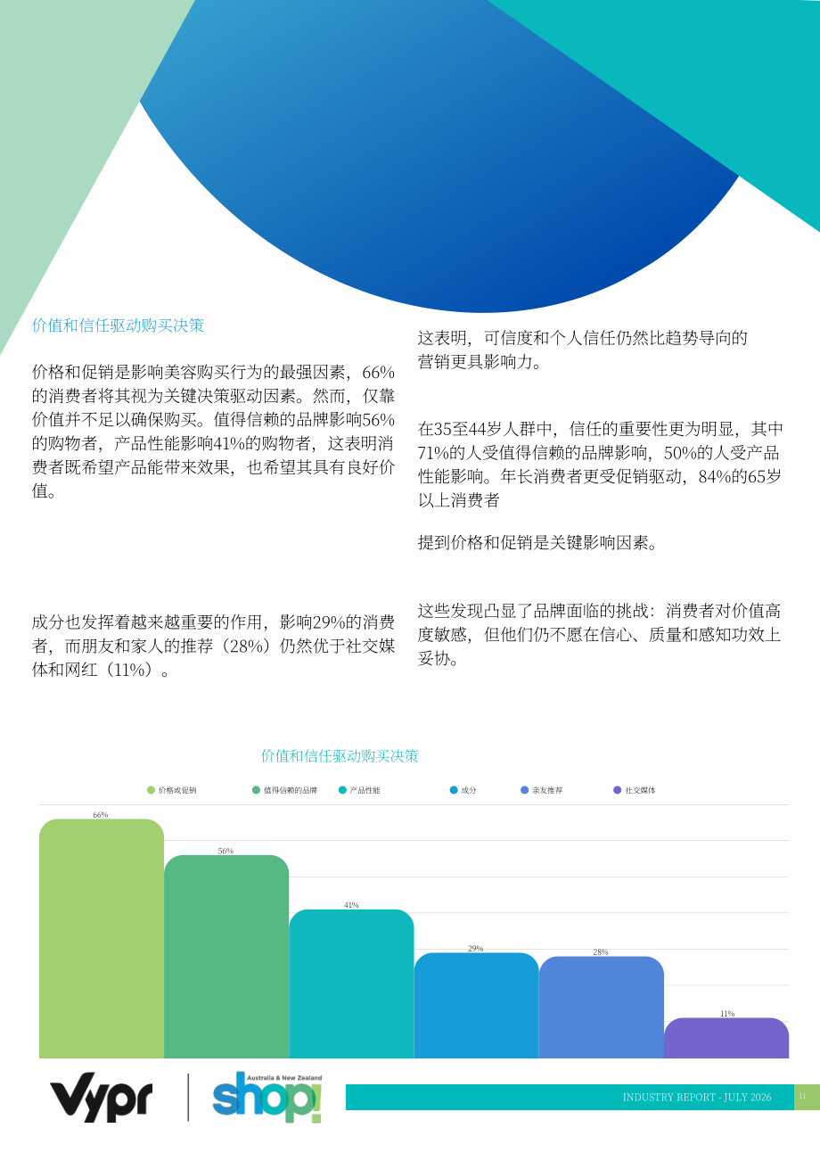 Vypr & Shop! ANZ：2026澳大利亚美妆行业深度研究报告：消费者购物行为如何演变（英文版）（20页）.pdf_第11页
