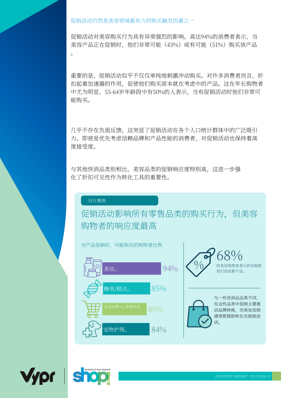 Vypr & Shop! ANZ：2026澳大利亚美妆行业深度研究报告：消费者购物行为如何演变（英文版）（20页）.pdf_第12页