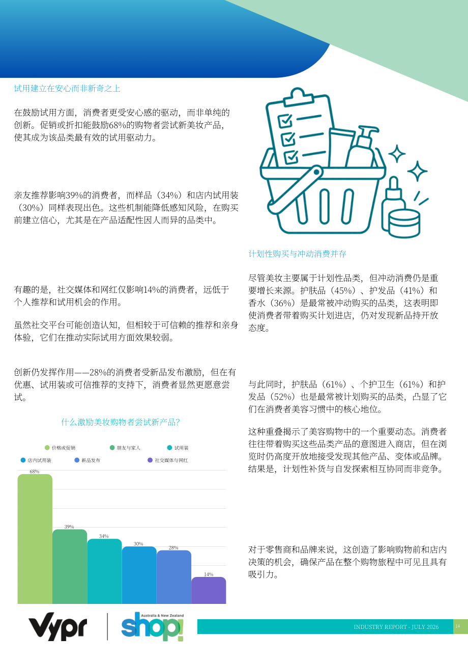 Vypr & Shop! ANZ：2026澳大利亚美妆行业深度研究报告：消费者购物行为如何演变（英文版）（20页）.pdf_第13页