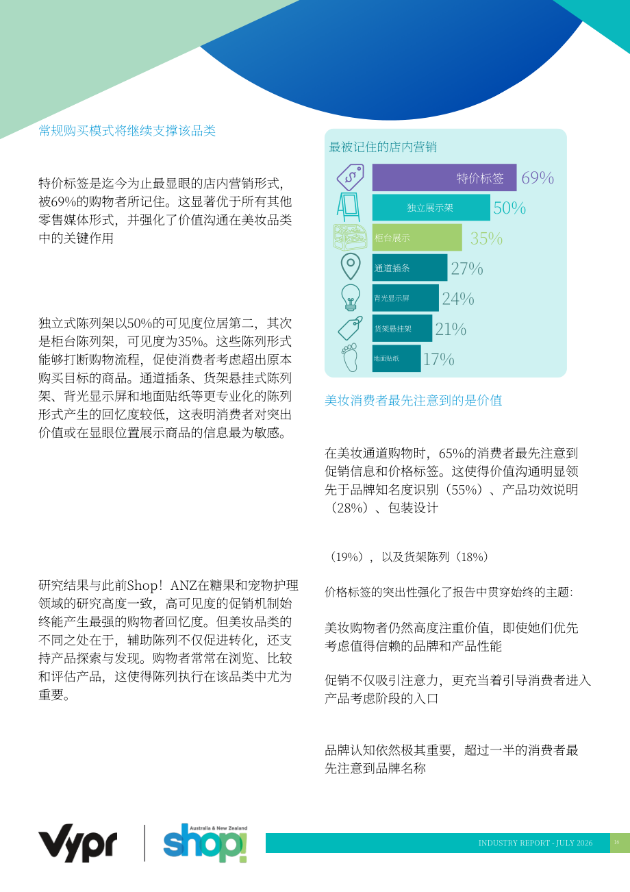 Vypr & Shop! ANZ：2026澳大利亚美妆行业深度研究报告：消费者购物行为如何演变（英文版）（20页）.pdf_第15页