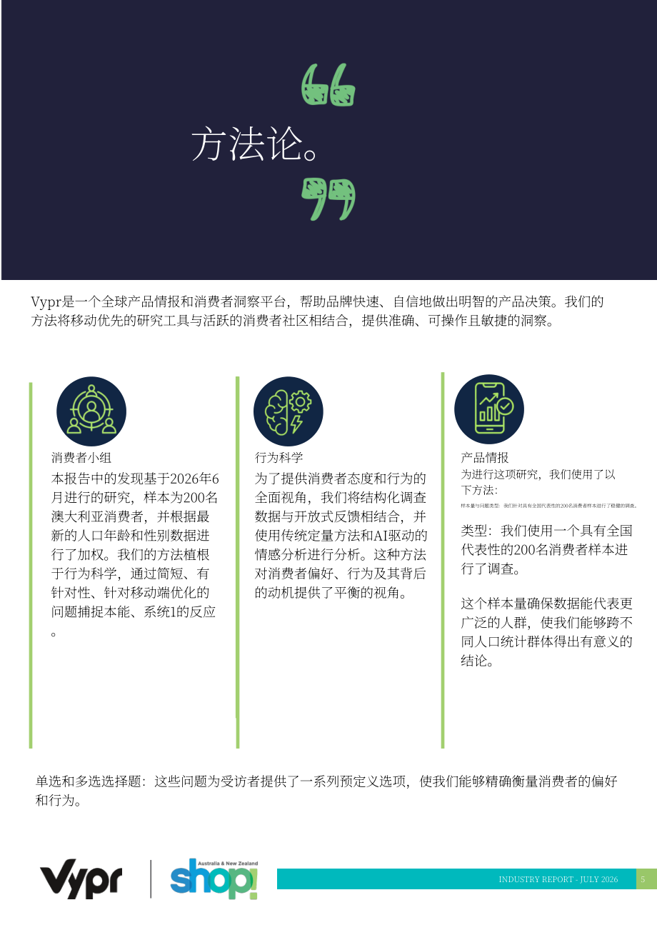 Vypr & Shop! ANZ：2026澳大利亚美妆行业深度研究报告：消费者购物行为如何演变（英文版）（20页）.pdf_第5页
