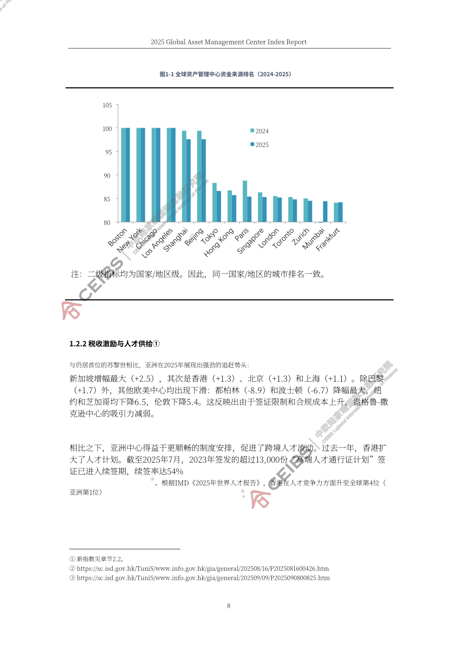 中欧国际工商学院（CEIBS）：2025全球资产管理中心评价指数报告（英文版）（81页）.pdf_第14页
