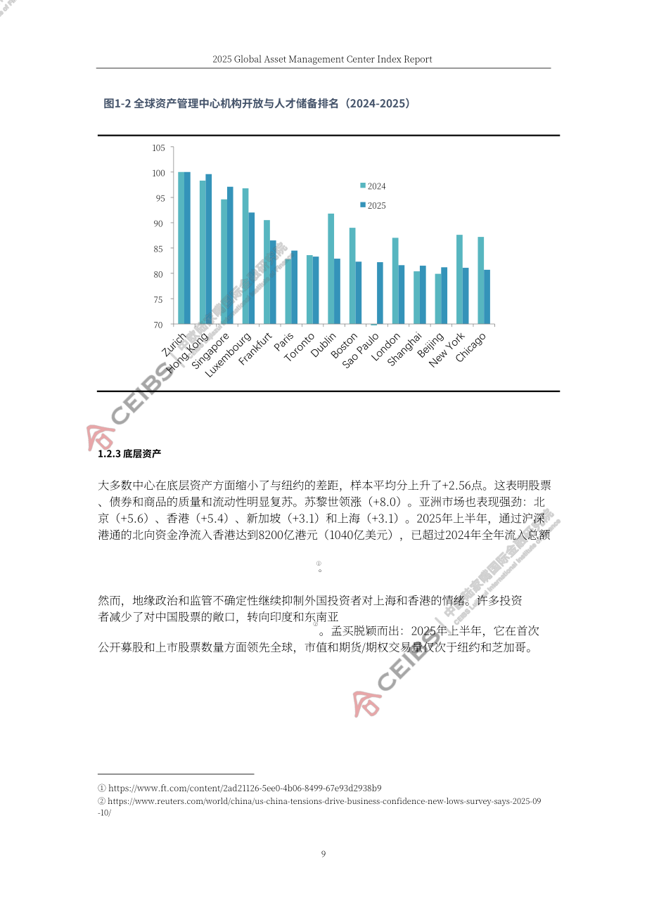 中欧国际工商学院（CEIBS）：2025全球资产管理中心评价指数报告（英文版）（81页）.pdf_第15页