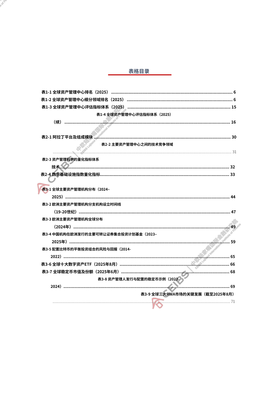 中欧国际工商学院（CEIBS）：2025全球资产管理中心评价指数报告（英文版）（81页）.pdf_第4页
