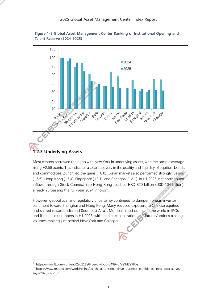 中欧国际工商学院（CEIBS）：2025全球资产管理中心评价指数报告（英文版）（81页）.pdf_第15页