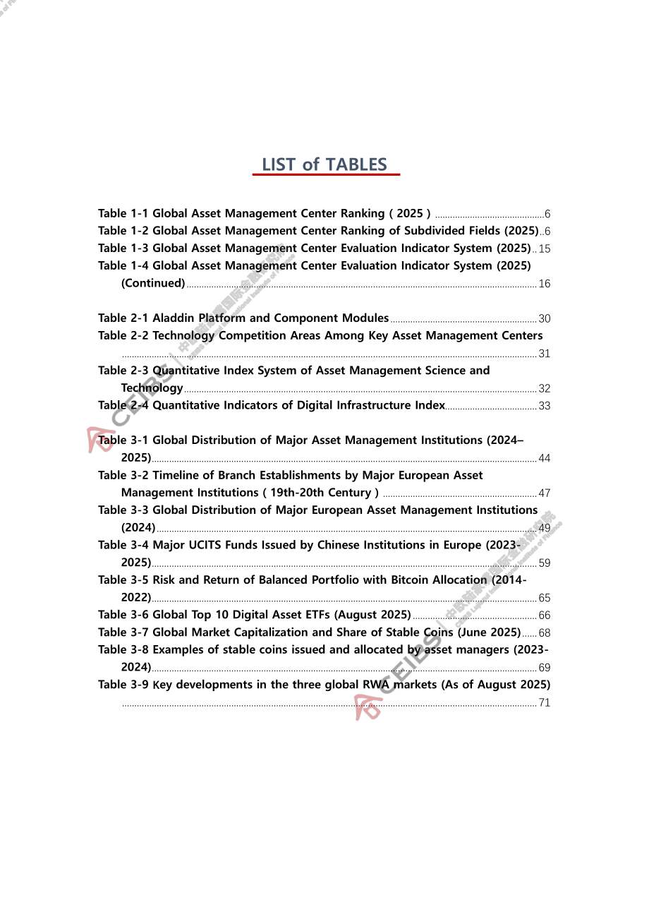 中欧国际工商学院（CEIBS）：2025全球资产管理中心评价指数报告（英文版）（81页）.pdf_第4页