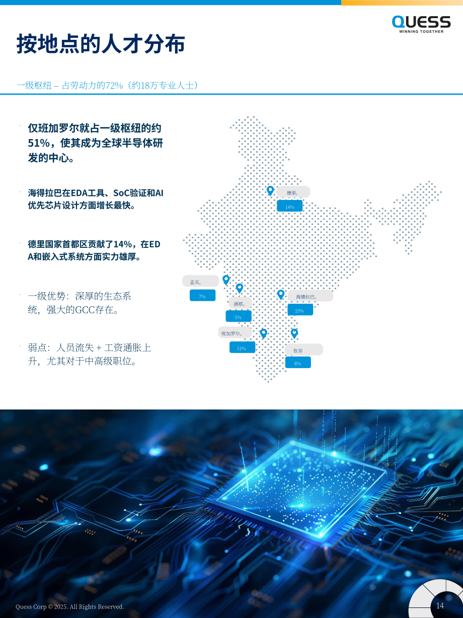 Quess Corp：2025芯片发展催化剂：印度新兴半导体产业生态洞察报告（英文版）（32页）.pdf_第14页