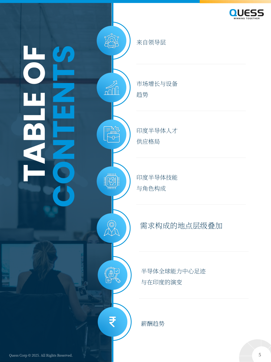 Quess Corp：2025芯片发展催化剂：印度新兴半导体产业生态洞察报告（英文版）（32页）.pdf_第5页