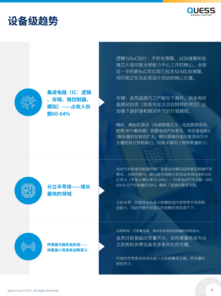 Quess Corp：2025芯片发展催化剂：印度新兴半导体产业生态洞察报告（英文版）（32页）.pdf_第9页