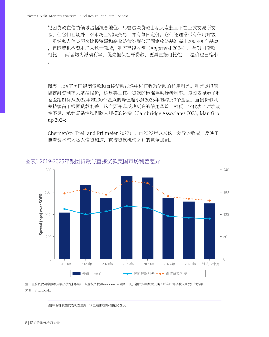 CFA协会：2026私募信贷：市场结构、基金设计与零售投资者准入研究报告（英文版）（49页）.pdf_第8页
