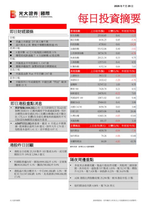 【中国光大证券国际】每日投资摘要-260729（10页）.pdf
